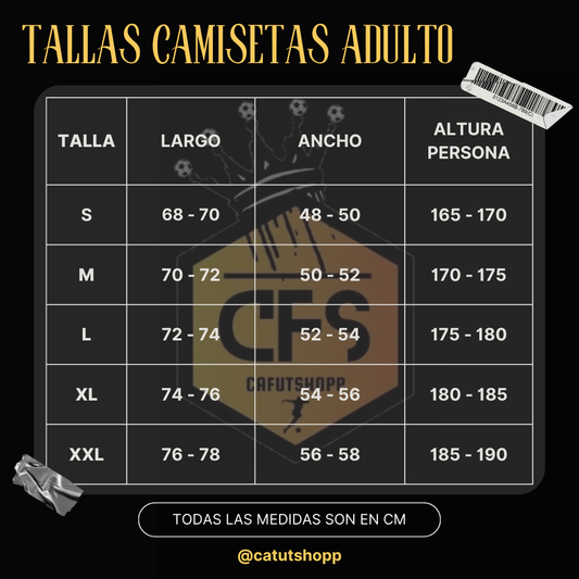 GUIA DE TALLAS (TABLAS DE MEDIDAS)
